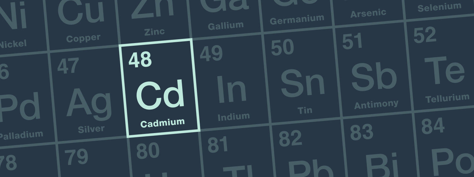 Does BOROUX water filters remove Cadmium? Yes