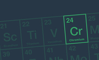 Periodic table featuring Chromium as the main element