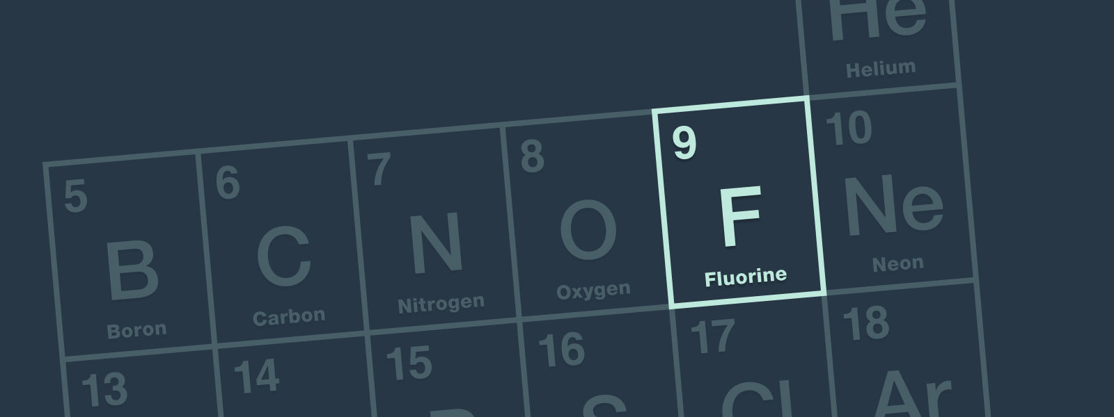 Elemental table highlighting fluorine
