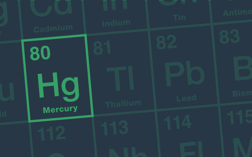 Elemental table highlighting the element of mercury