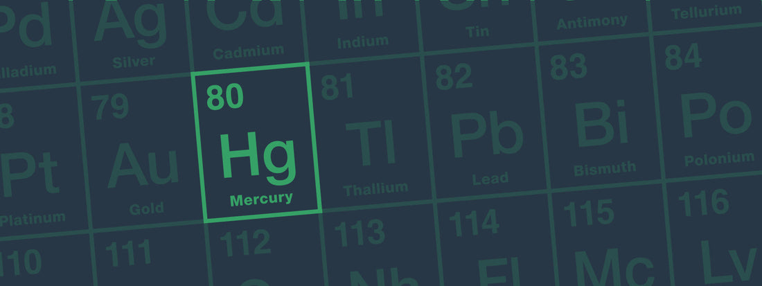 Elemental table highlighting the element of mercury