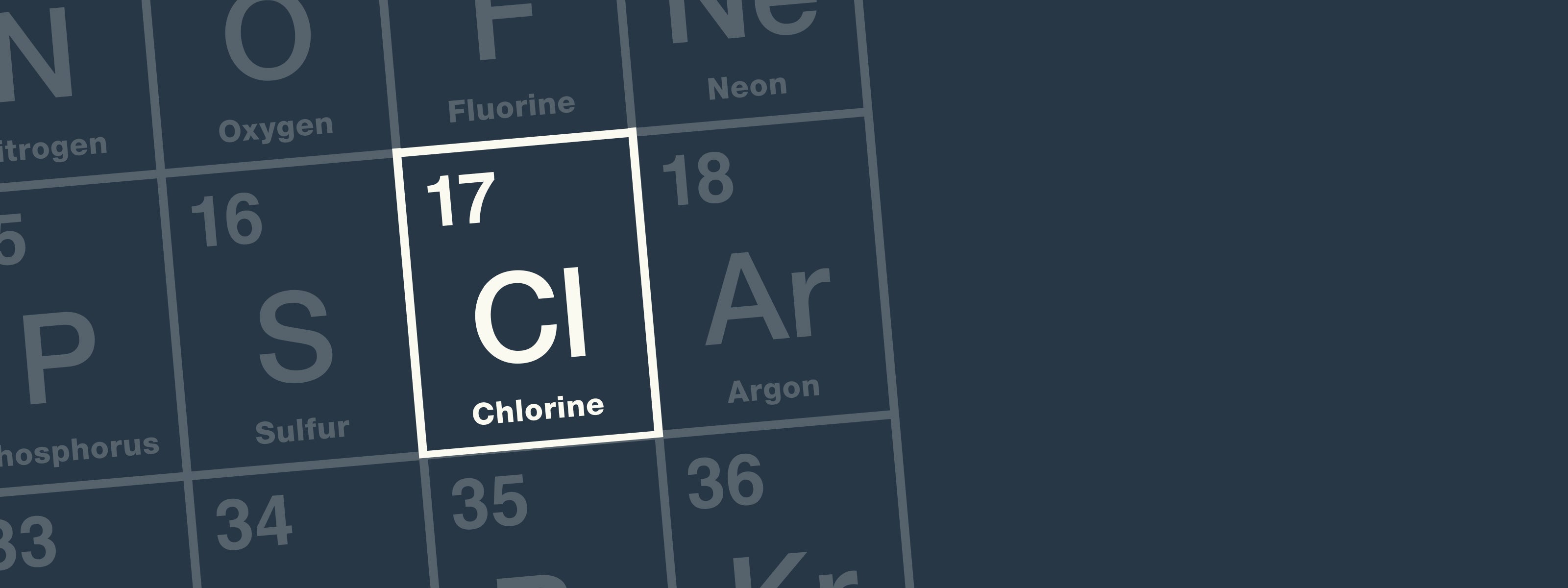 Does BOROUX water filters remove Chlorine