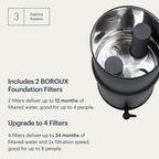 #color_black-stainless-steel