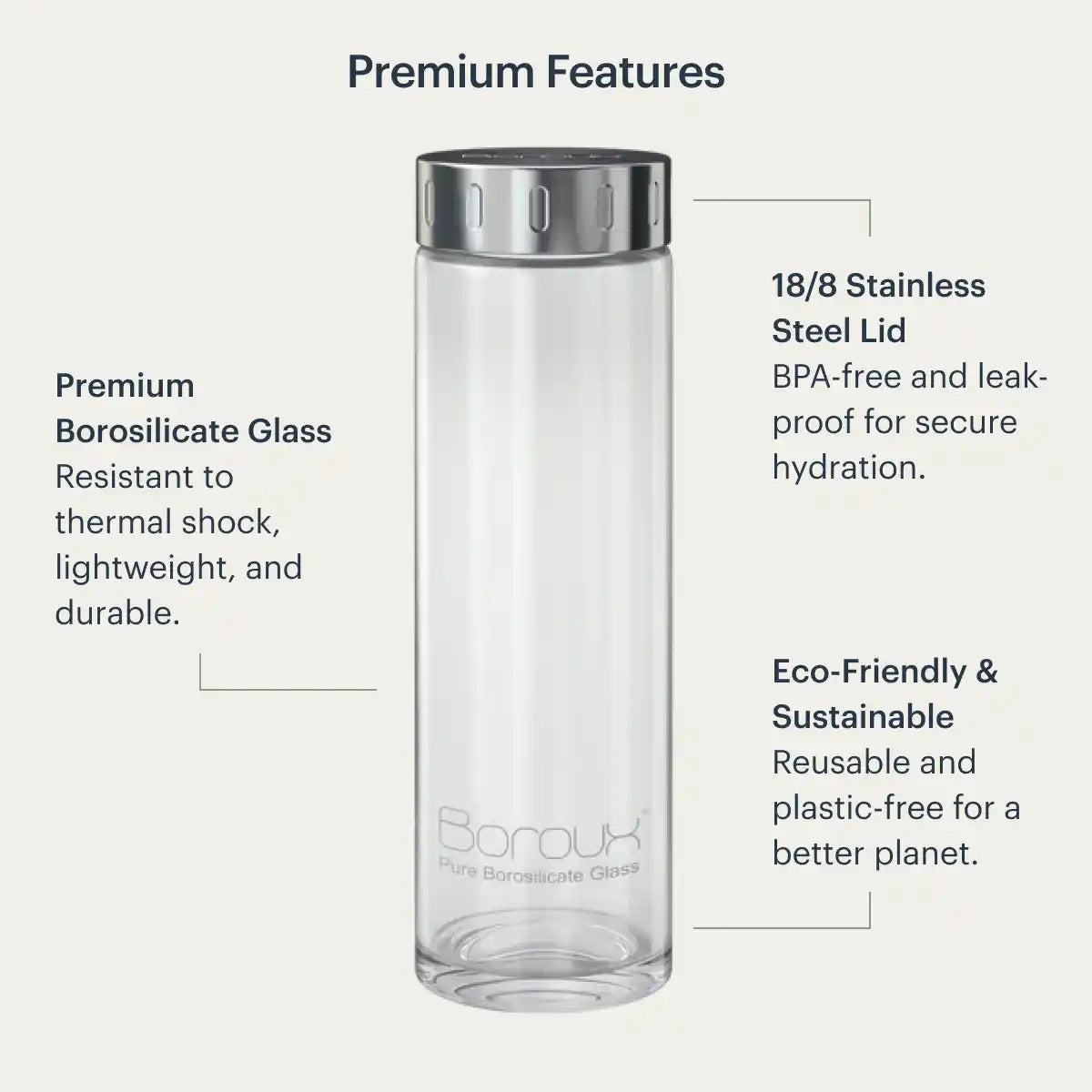 1.8 Gallon Back-To-School Bundle