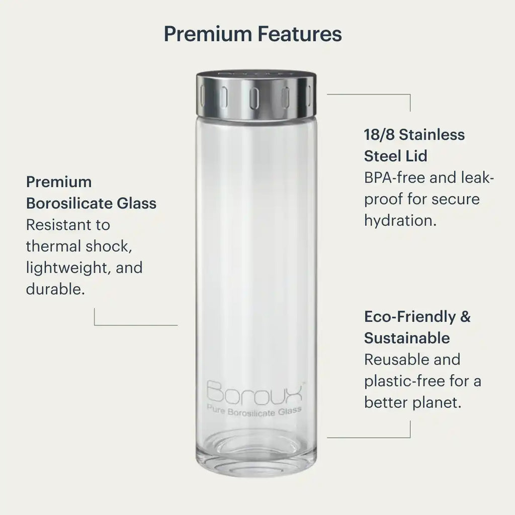 tor bac water | Bacteriostatic Water 3ML, 5ML Borsec Mineral Water, Each 50.7