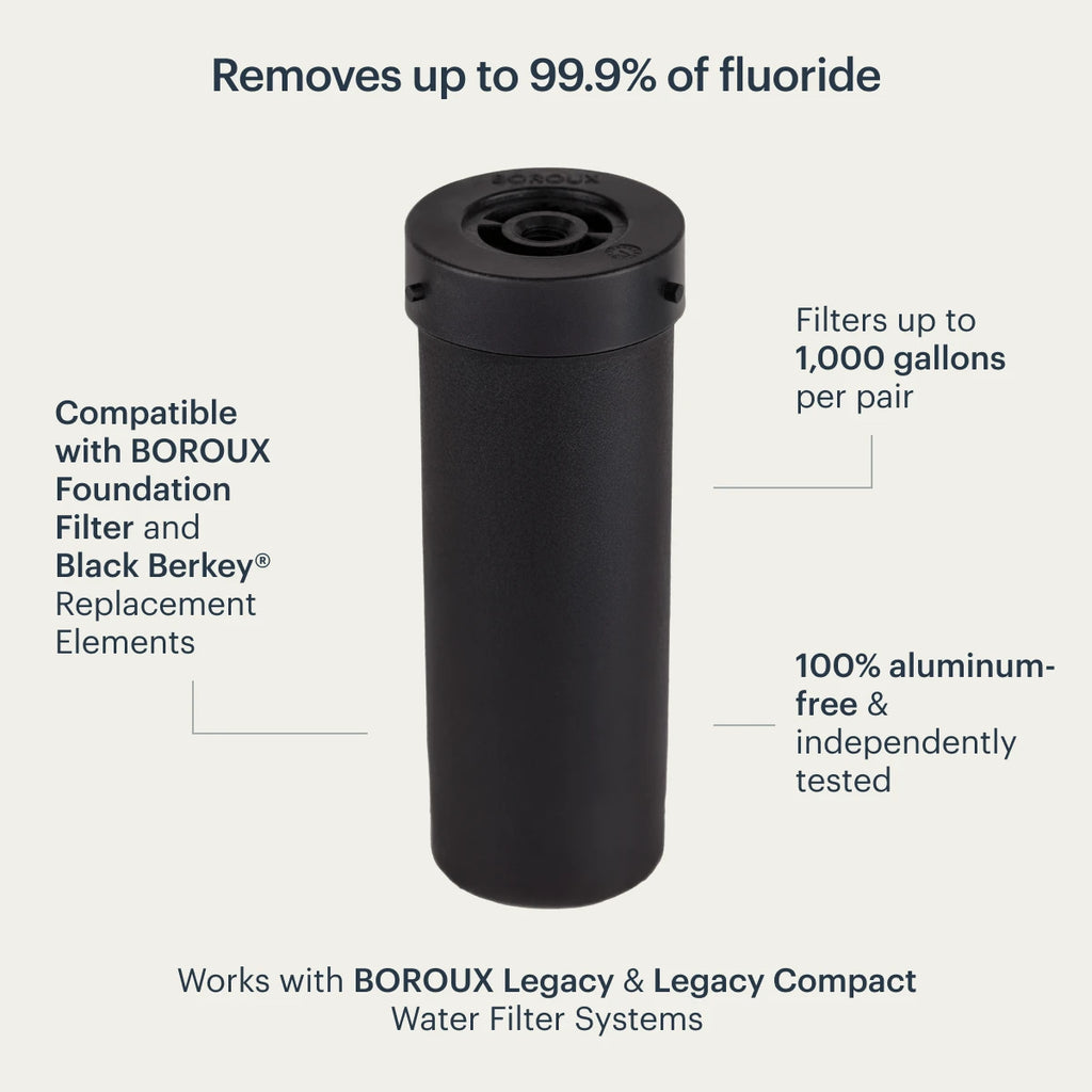 BOROUX Proactive™ Fluoride Add-On Filter