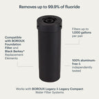 BOROUX Proactive™ Fluoride Add-On Filter