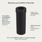 BOROUX Foundation™ Black Filters BOGO 50% Off