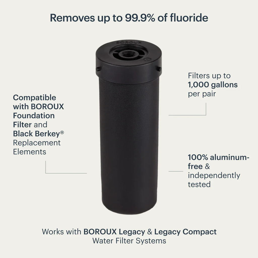 BOROUX Foundation™ + Proactive™ Bundle - Fluoride Free March