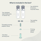 BOROUX Proactive™ Fluoride Add-On Filter