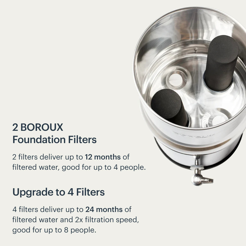 BOROUX Foundation™ Black Filters Flash Sale