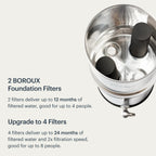 BOROUX Foundation™ Black Filters Flash Sale