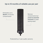 BOROUX Foundation® Black Filters