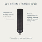 BOROUX Foundation™ Black Filters Flash Sale