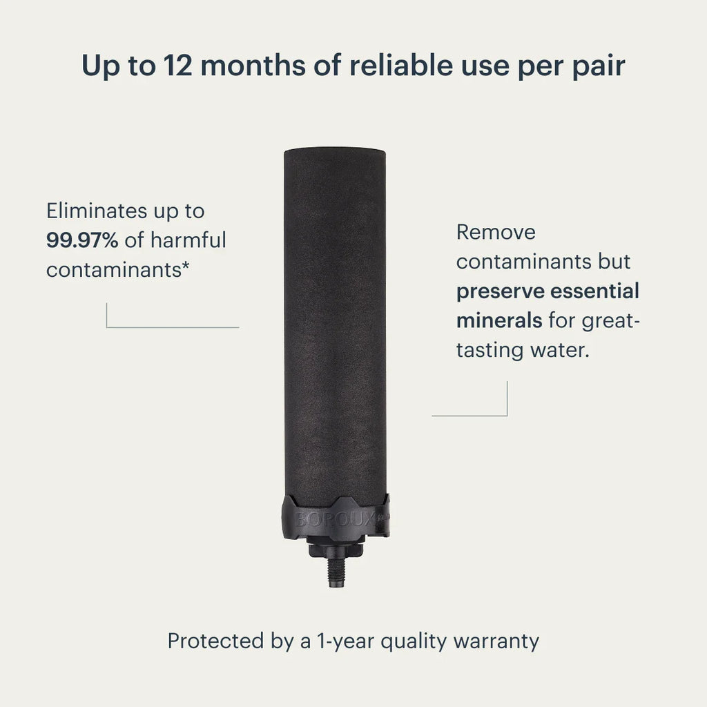 BOROUX Foundation™ Black Filters BOGO 50% Off