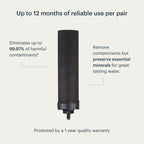 BOROUX Foundation™ Black Filters BOGO 50% Off