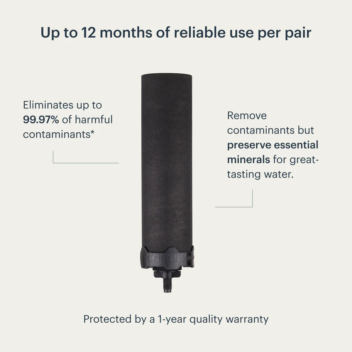 BOROUX Foundation™ Black Filters BOGO 50% Off