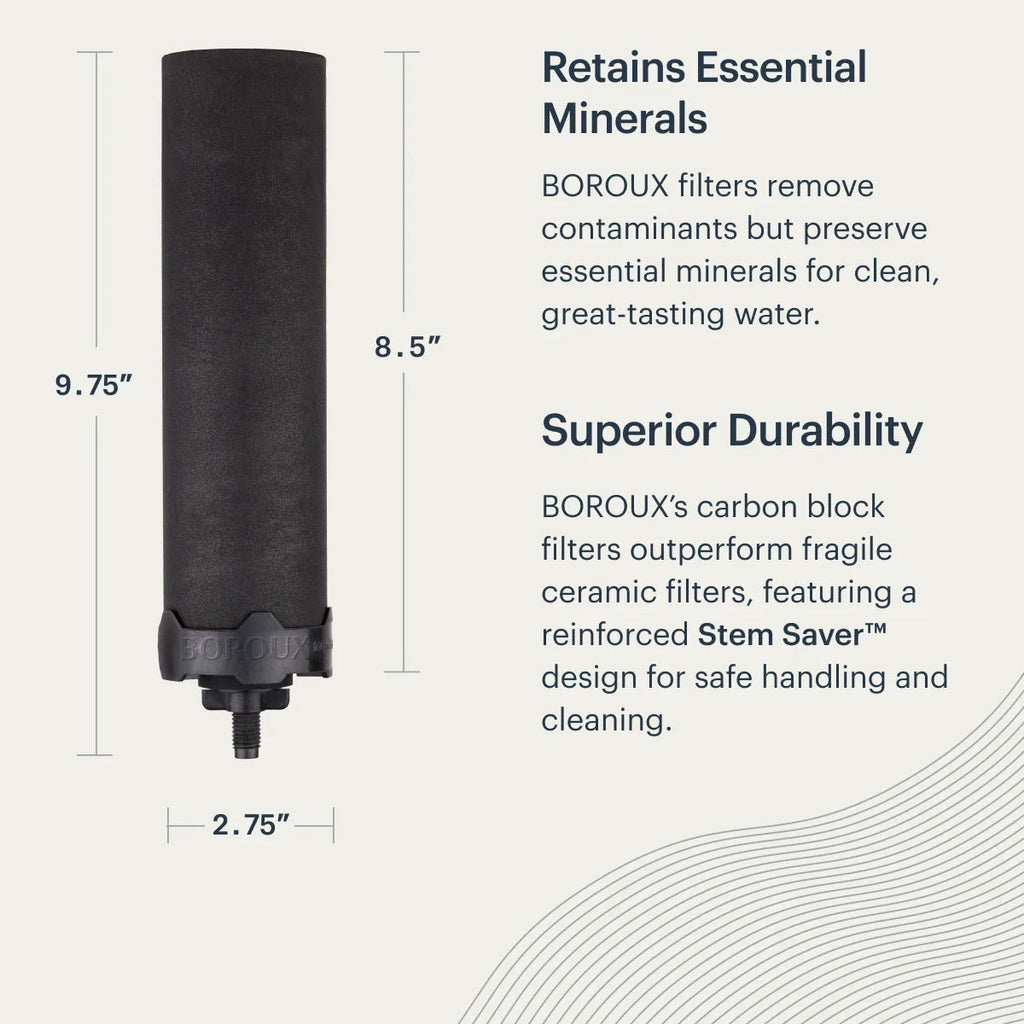 BOROUX Foundation® Black Filters