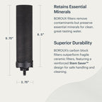 BOROUX Foundation® Black Filters