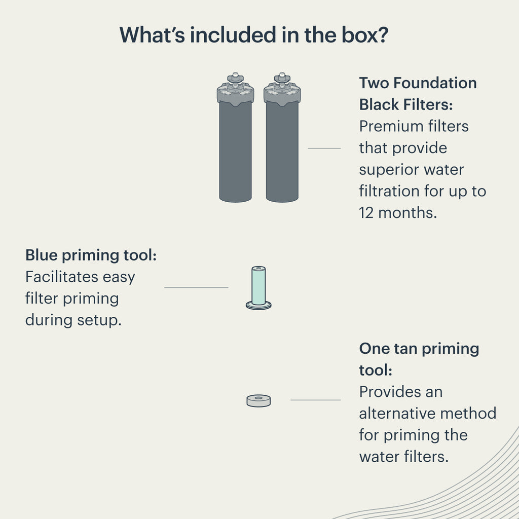 BOROUX Foundation™ Black Filters Flash Sale