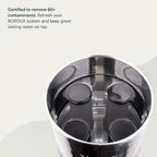 BOROUX Foundation™ Black Filters