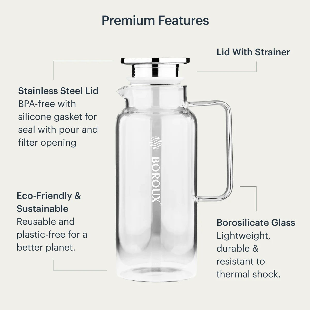 Glass Pitcher - 64 oz