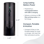 BOROUX® Automatic Filter Primer