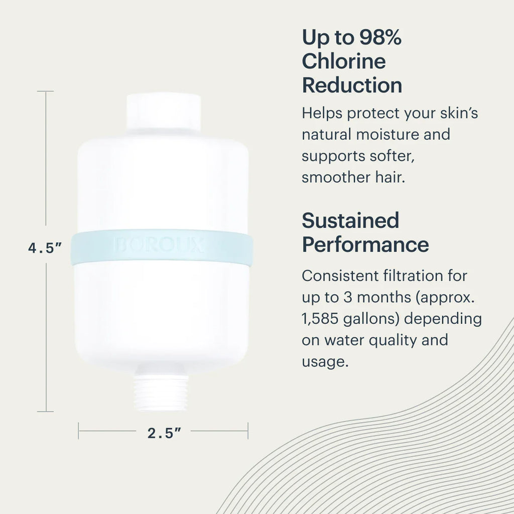 BOROUX Foundation™ Black Filters BOGO 50% Off