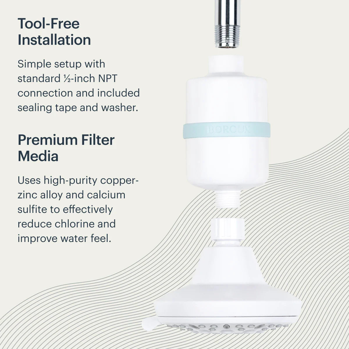 Earth Day Shower Filter System BOGO 50% Off