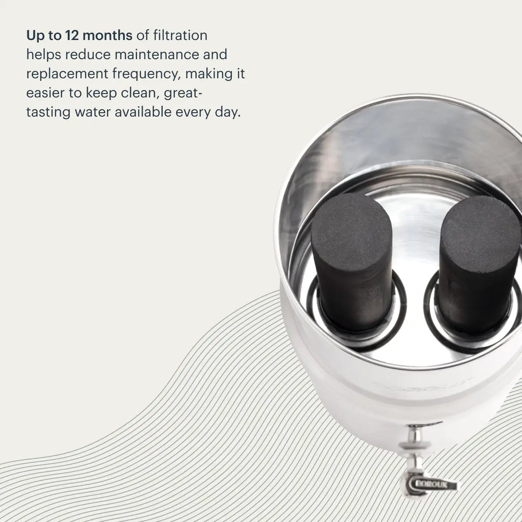 #color_polished-stainless-steel