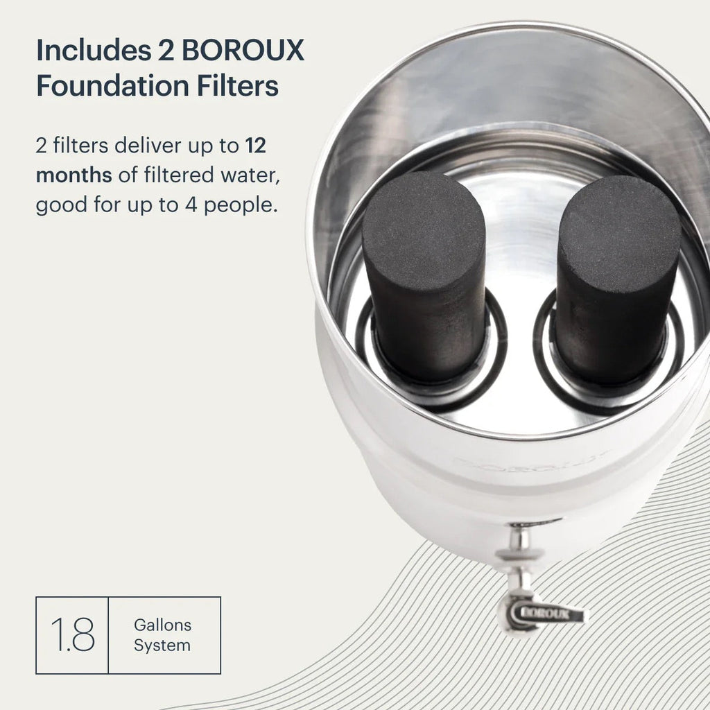 BOROUX Water Filter System (California Compliant)