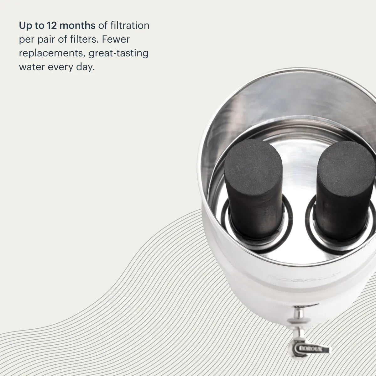 Countertop Water Filters - BOROUX