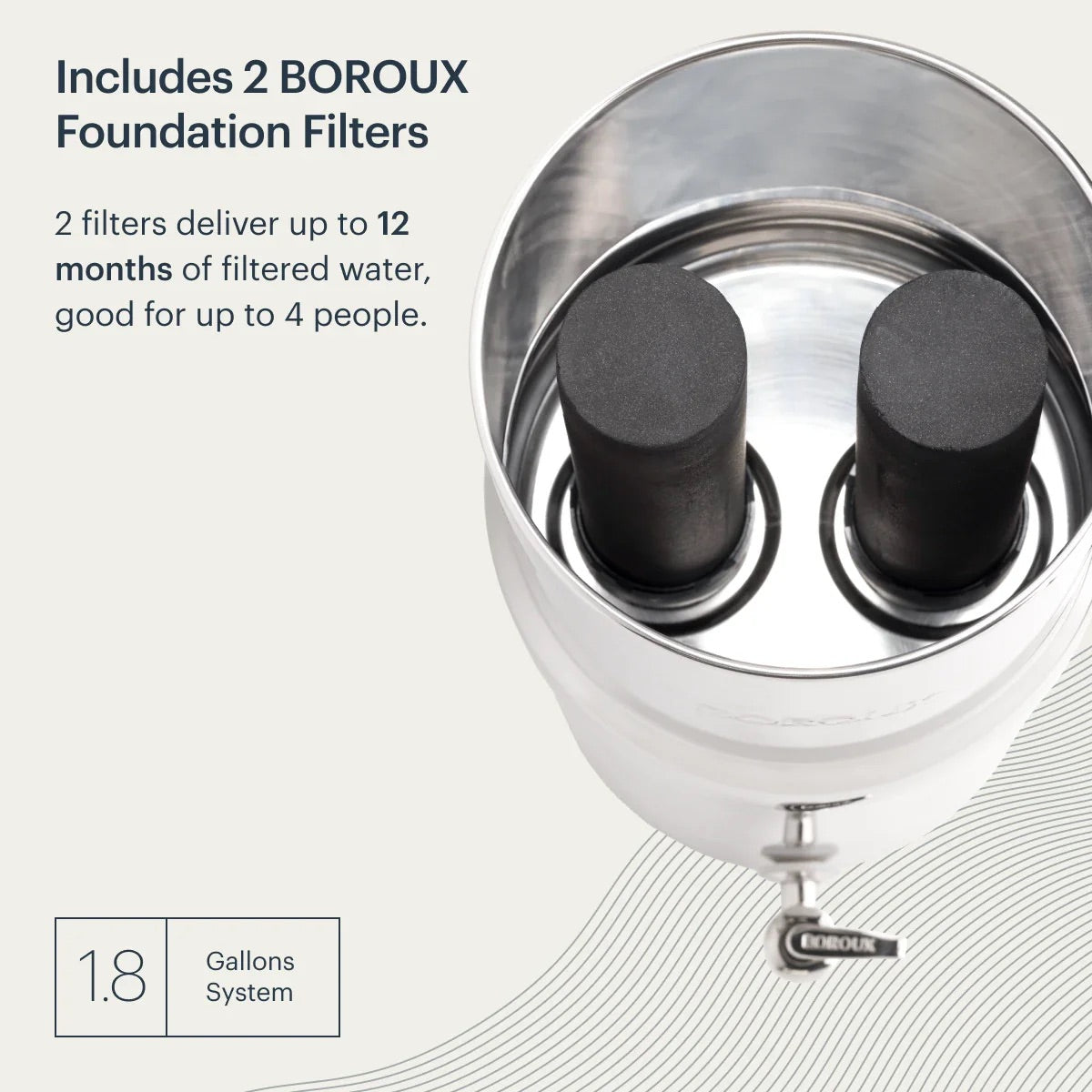 BOROUX Water Filter System