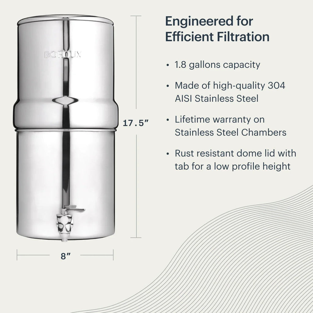 BOROUX Water Filter System (California Compliant)
