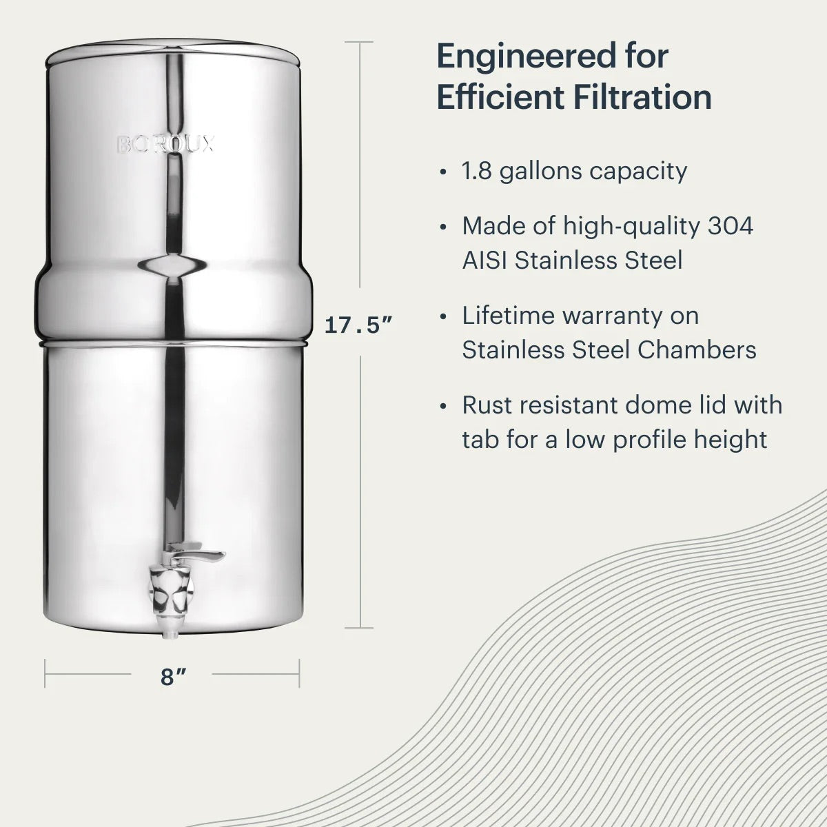 BOROUX Water Filter System (California Compliant)