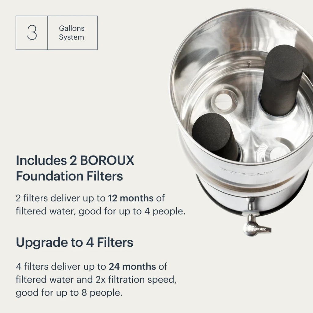 BOROUX Water Filter System