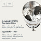 BOROUX Water Filter System