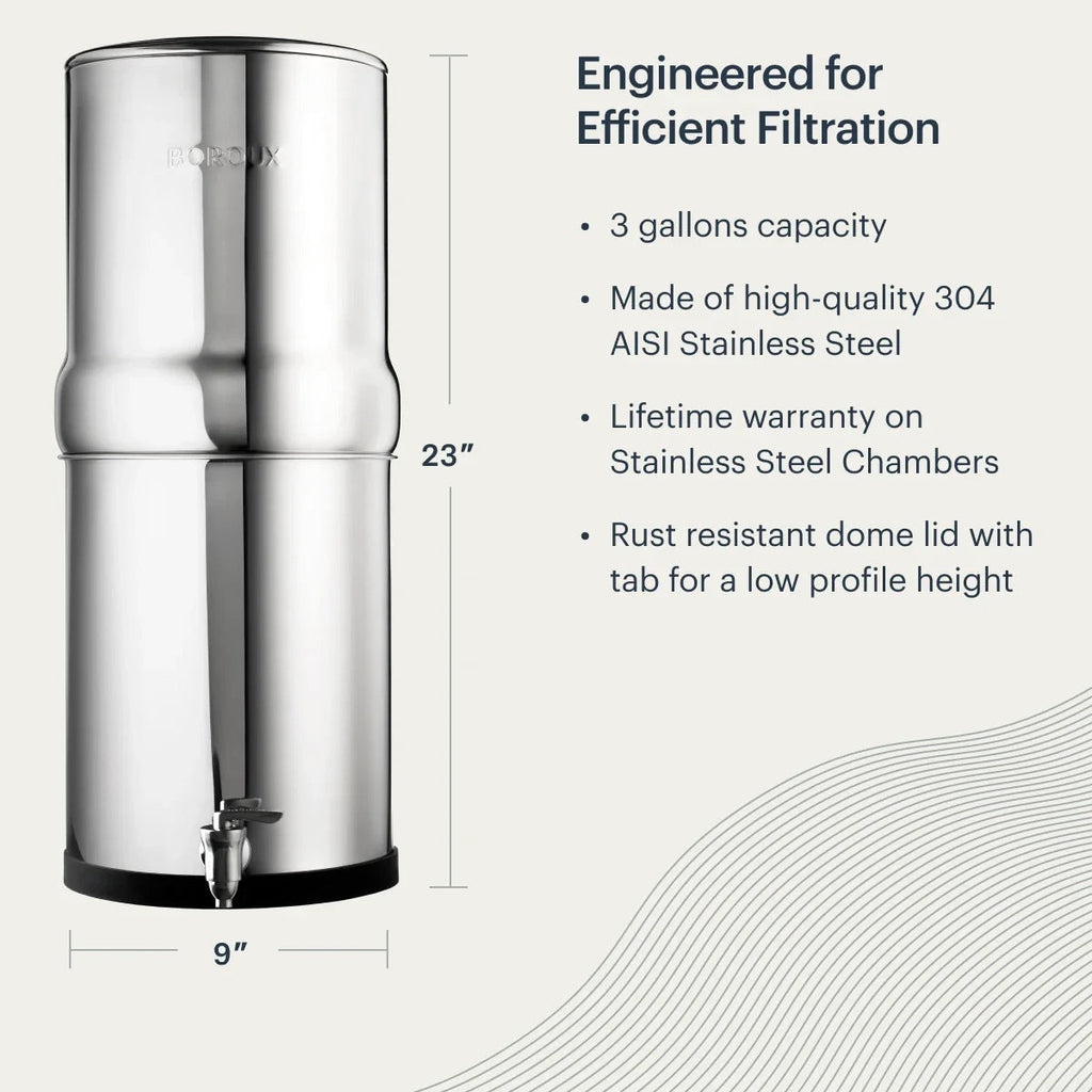 BOROUX Water Filter System (California Compliant)