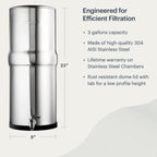 BOROUX Water Filter System (California Compliant)