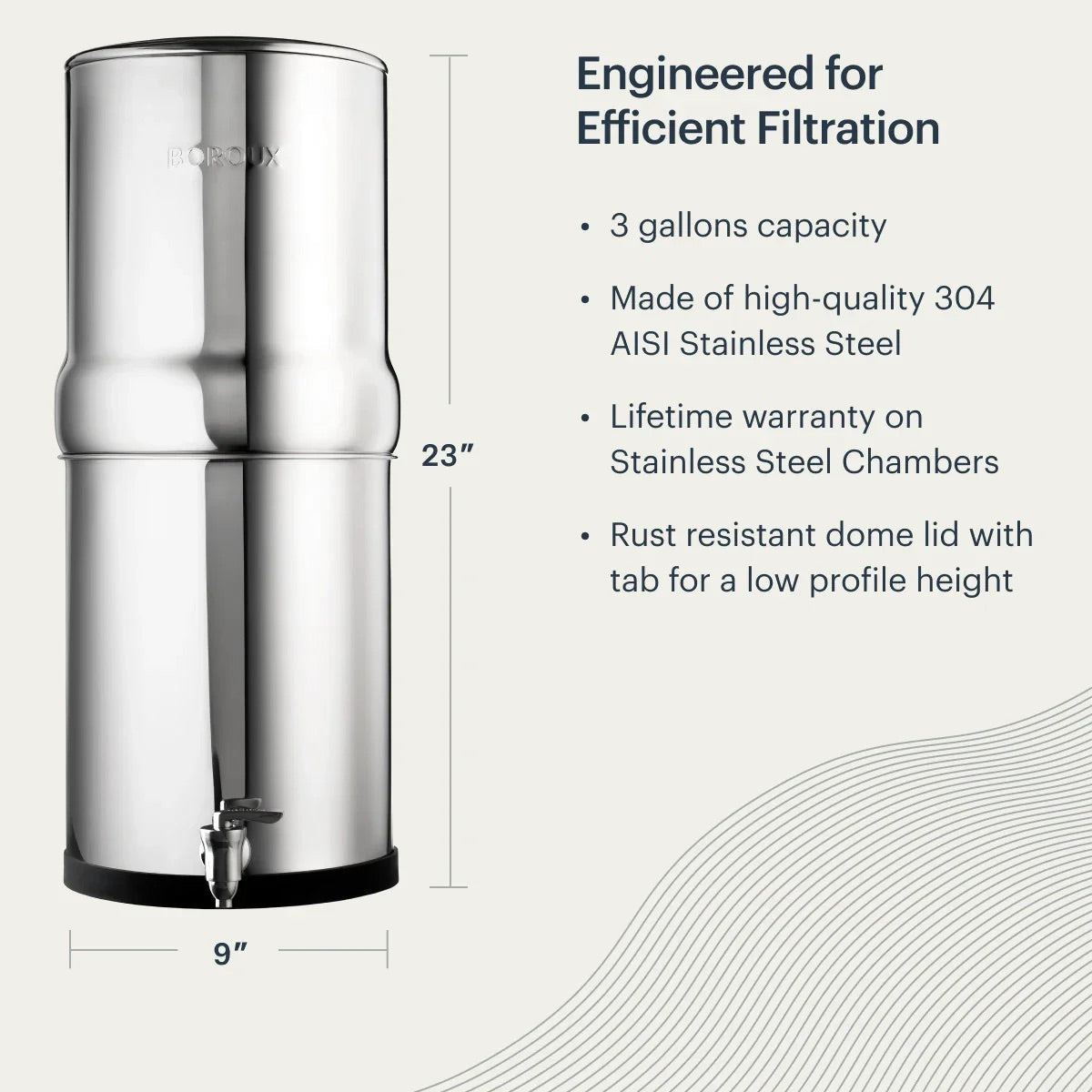 BOROUX Water Filter System (California Compliant)