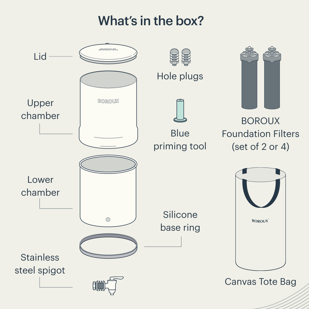 #color_polished-stainless-steel