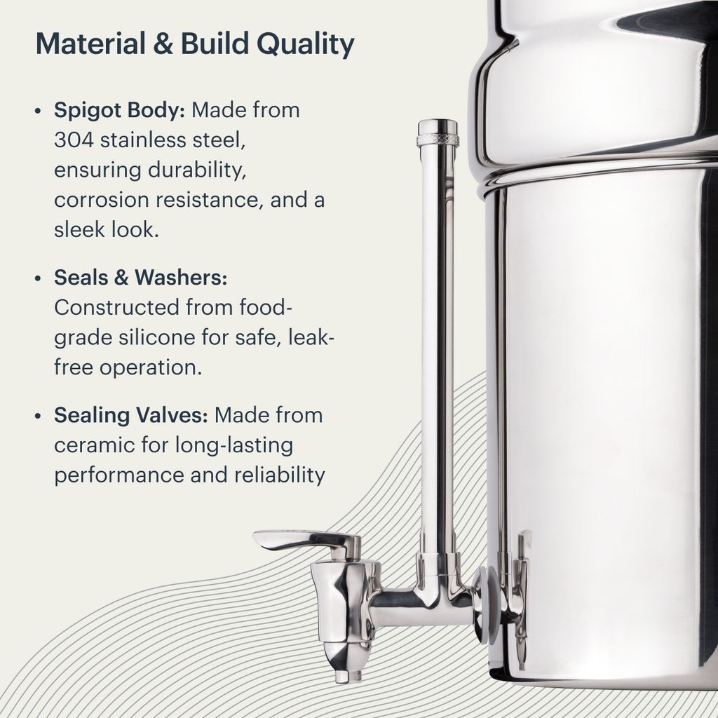 BOROUX 1.8-Gallon Water Filter System Bundle - National Hydration Day Sale