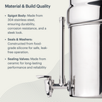 BOROUX 1.8-Gallon Water Filter System Bundle - National Hydration Day Sale