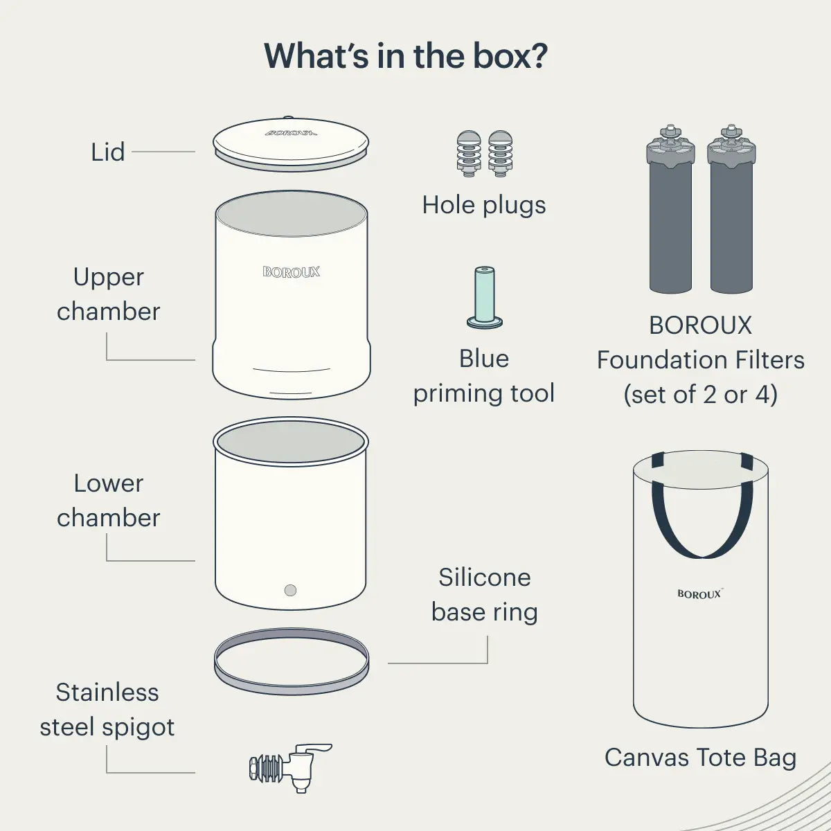 #color_white-stainless-steel