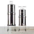 BOROUX Water Filter System (California Compliant)