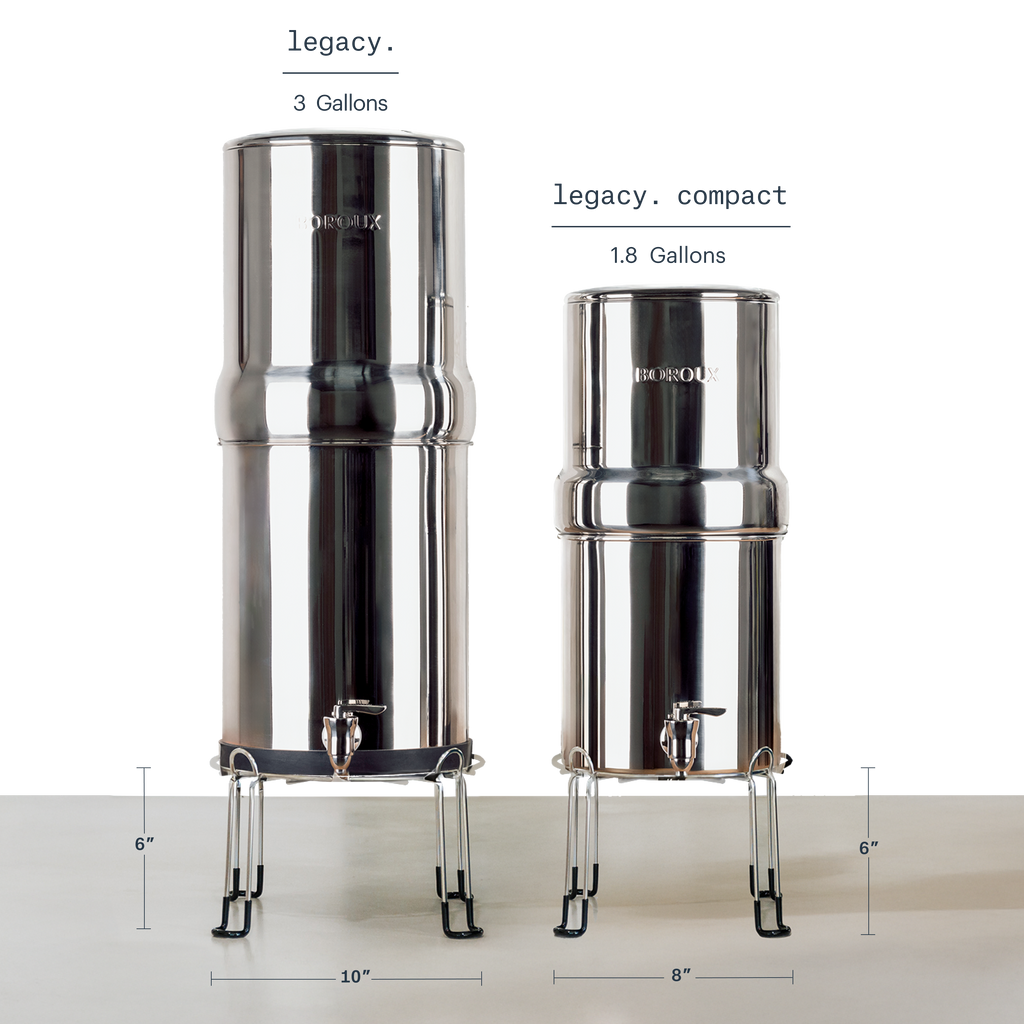 BOROUX Water Filter System