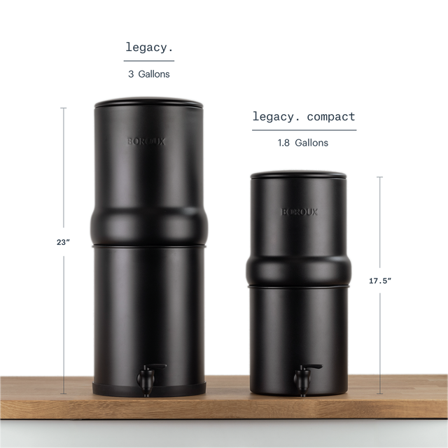 BOROUX legacy.™ compact Water Filter System