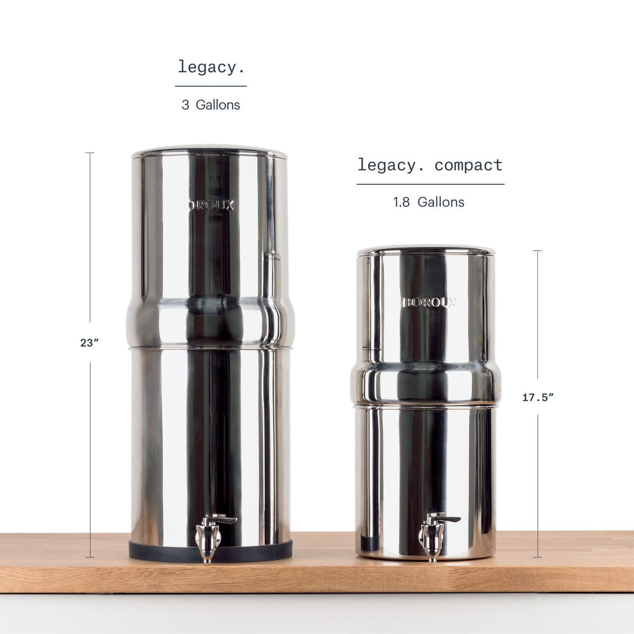 BOROUX Legacy™ Compact Portable Water Filter System