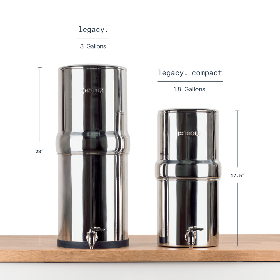 Curated visual reference: Boroux Legacy Compact Portable Water Filter System Photo Inspiration
